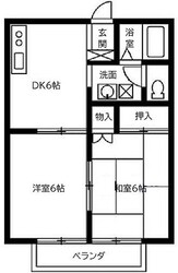 リバーハイツ藤岡の物件間取画像